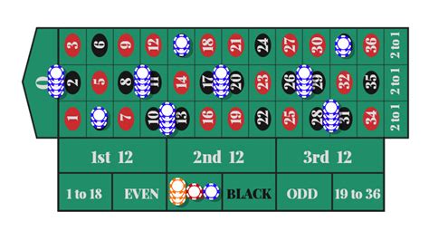 Comparing the Roulette 666 Strategy to Other .